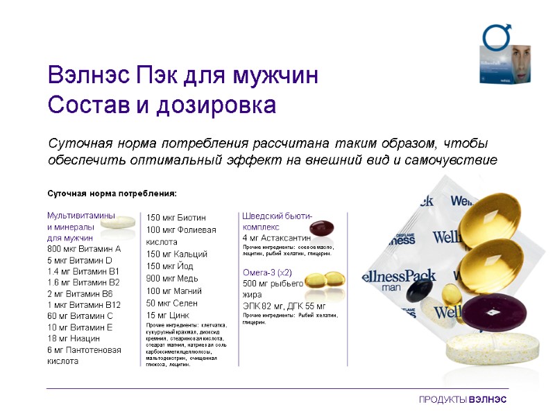 Суточная норма потребления:   Мультивитамины и минералы  для мужчин 800 мкг Витамин